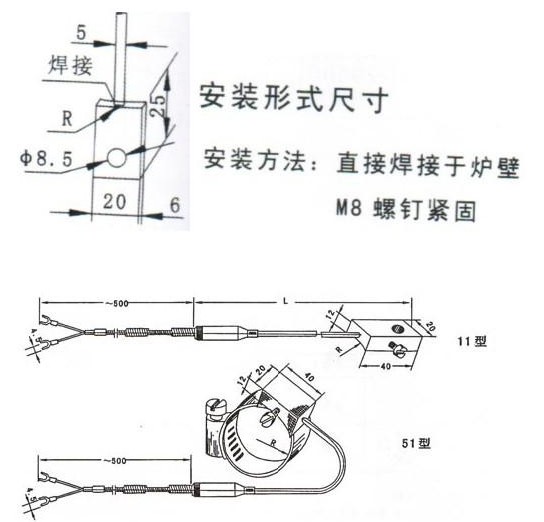 爐壁熱電偶安裝形式